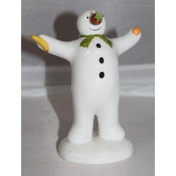 Coalport The Snowman The Wrong Nose Figurine