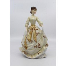 Royal Worcester Figurine Charity